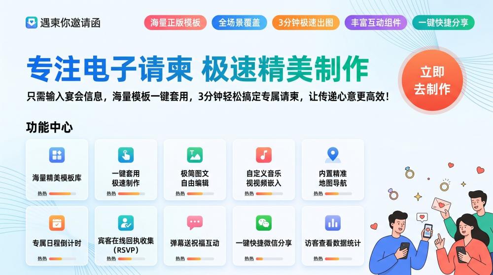 商务会议电子请柬攻略｜小白也能1分钟搞定，高效不踩坑！